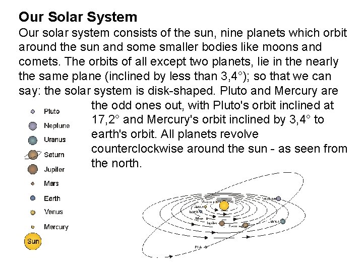 Our Solar System Our solar system consists of the sun, nine planets which orbit Our Solar System Our solar system consists of the sun, nine planets which orbit