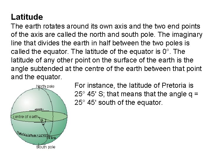 Latitude The earth rotates around its own axis and the two end points of Latitude The earth rotates around its own axis and the two end points of