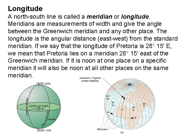 Longitude A north-south line is called a meridian or longitude. Meridians are measurements of Longitude A north-south line is called a meridian or longitude. Meridians are measurements of