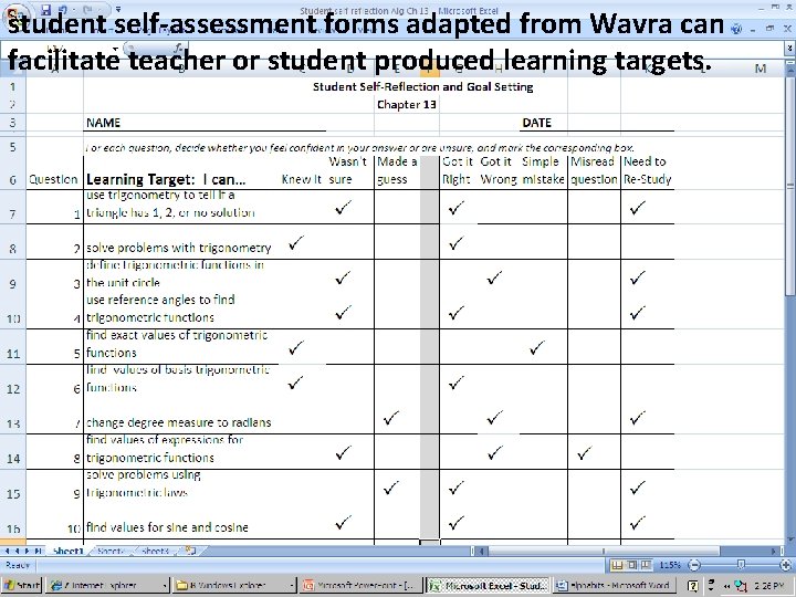 student self-assessment forms adapted from Wavra can facilitate teacher or student produced learning targets.