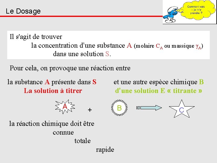 Le Dosage Il s'agit de trouver la concentration d’une substance A (molaire CA ou