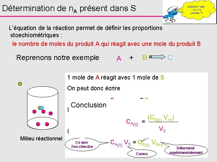 Détermination de n. A présent dans S L’équation de la réaction permet de définir