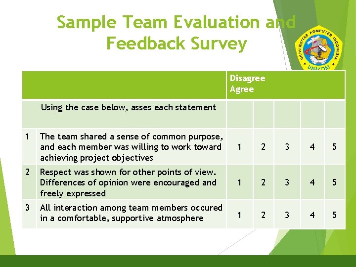 Sample Team Evaluation and Feedback Survey 10 Disagree Agree Using the case below, asses