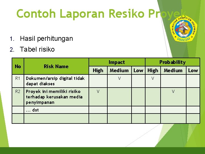 Contoh Laporan Resiko Proyek 13 1. Hasil perhitungan 2. Tabel risiko No Risk Name