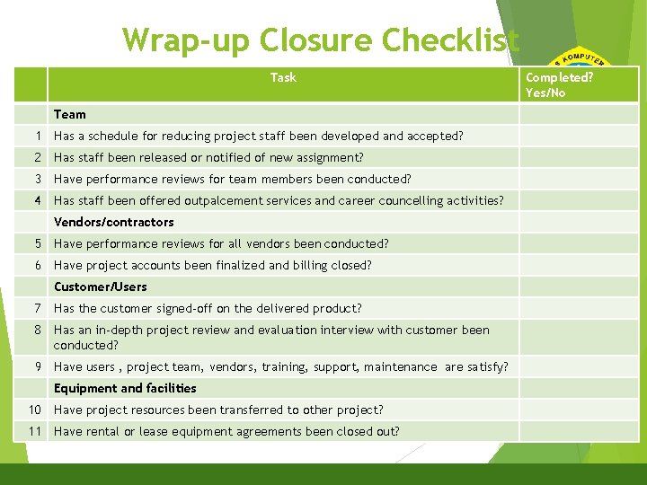 Wrap-up Closure Checklist Task 9 Team 1 Has a schedule for reducing project staff