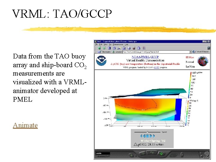 VRML: TAO/GCCP Data from the TAO buoy array and ship-board CO 2 measurements are
