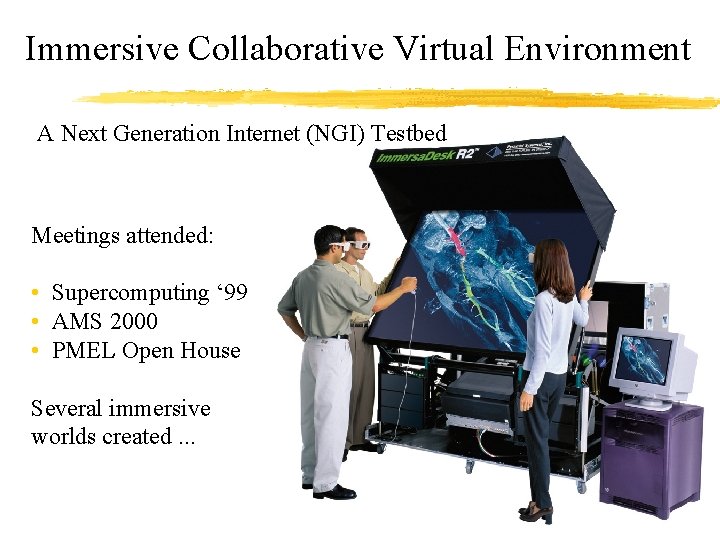 Immersive Collaborative Virtual Environment A Next Generation Internet (NGI) Testbed Meetings attended: • Supercomputing