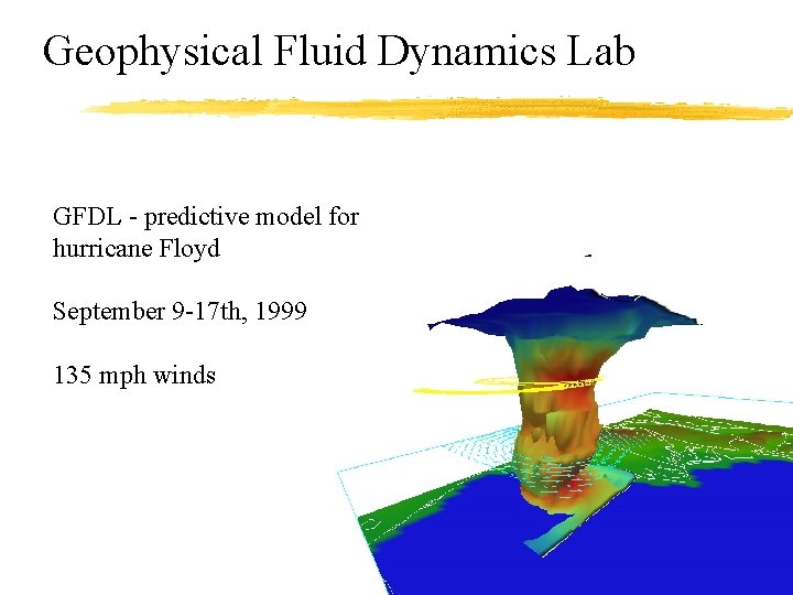 Geophysical Fluid Dynamics Lab GFDL - predictive model for hurricane Floyd September 9 -17