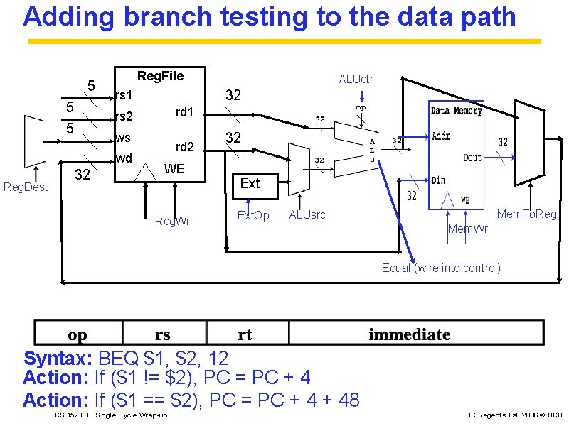 Adding branch testing to the data path 5 5 5 Reg. File rs 1