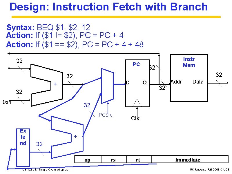 Design: Instruction Fetch with Branch Syntax: BEQ $1, $2, 12 Action: If ($1 !=