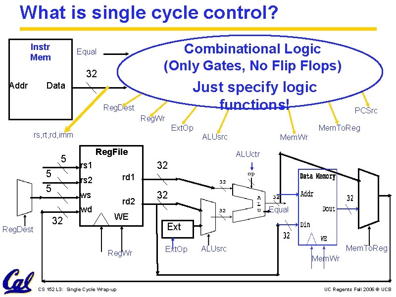 What is single cycle control? Instr Mem Combinational Logic (Only Gates, No Flip Flops)