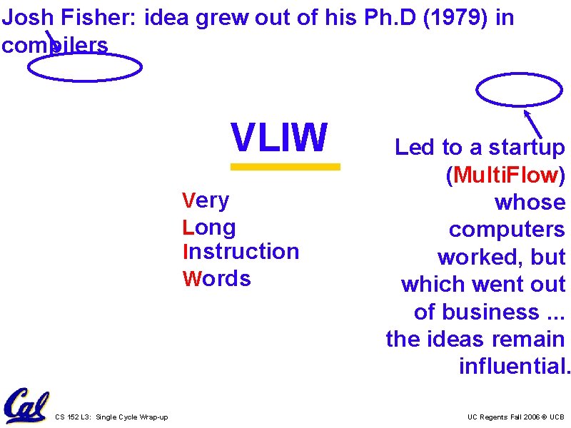 Josh Fisher: idea grew out of his Ph. D (1979) in compilers VLIW Very