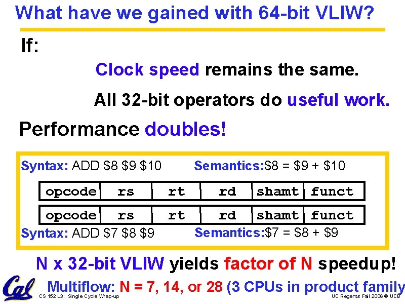 What have we gained with 64 -bit VLIW? If: Clock speed remains the same.