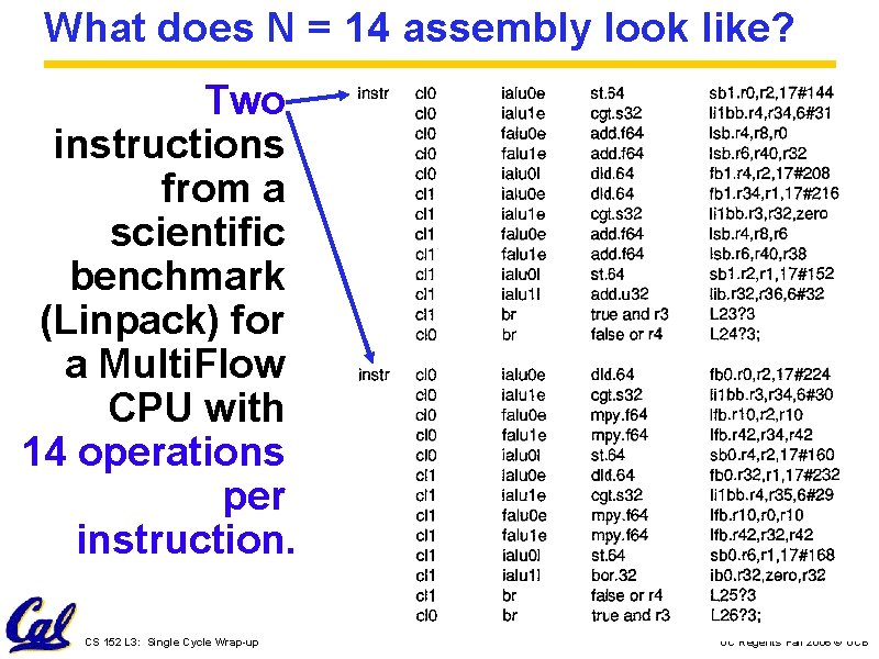 What does N = 14 assembly look like? Two instructions from a scientific benchmark