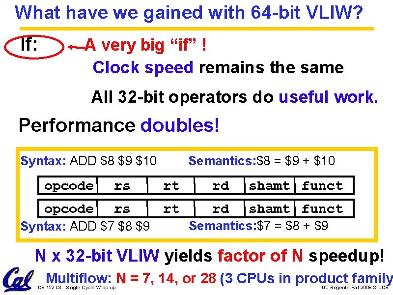 What have we gained with 64 -bit VLIW? If: A very big “if” !