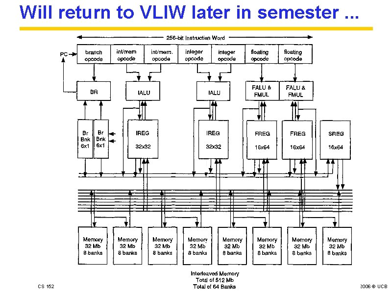 Will return to VLIW later in semester. . . CS 152 L 1: The