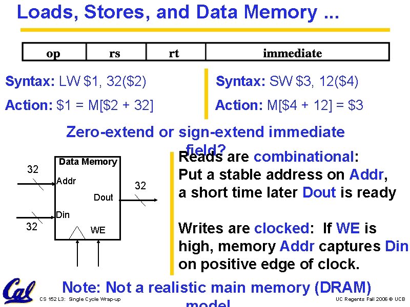 Loads, Stores, and Data Memory. . . Syntax: LW $1, 32($2) Syntax: SW $3,