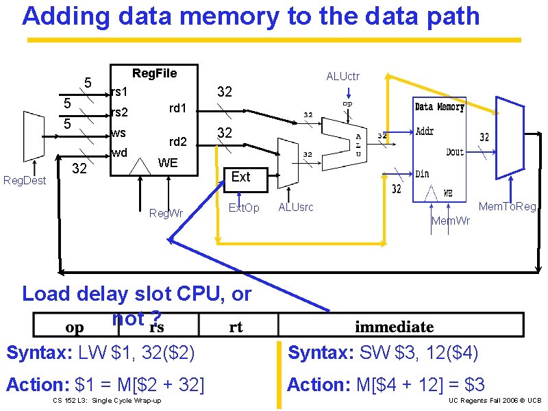Adding data memory to the data path 5 5 5 Reg. File rs 1