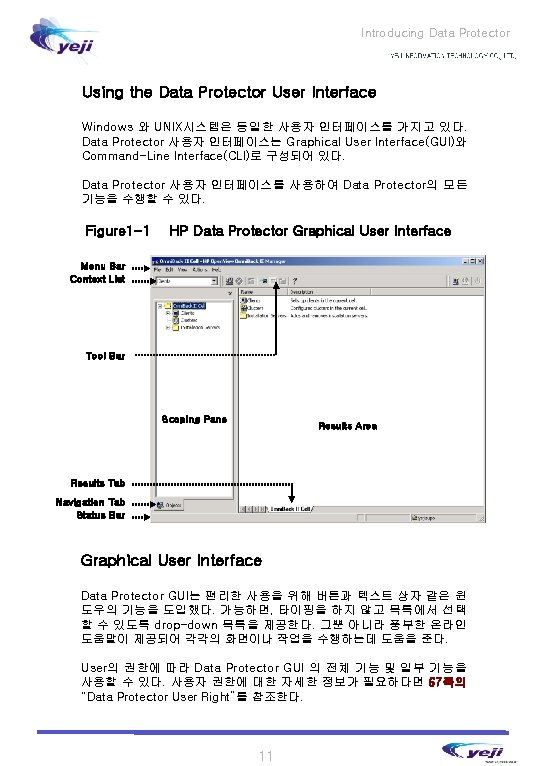 Introducing Data Protector Using the Data Protector User Interface Windows 와 UNIX시스템은 동일한 사용자