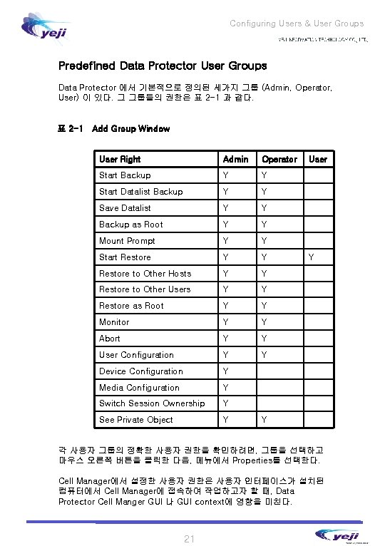 Configuring Users & User Groups Predefined Data Protector User Groups Data Protector 에서 기본적으로