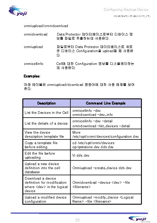Configuring Backup Device omniupload/omnidownload Data Protector 데이터베이스로부터 디바이스 정 보를 파일로 추출하는데 사용된다. omniupload