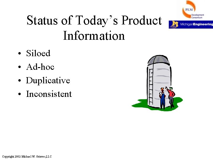 Status of Today’s Product Information • • Siloed Ad-hoc Duplicative Inconsistent Copyright 2002 Michael