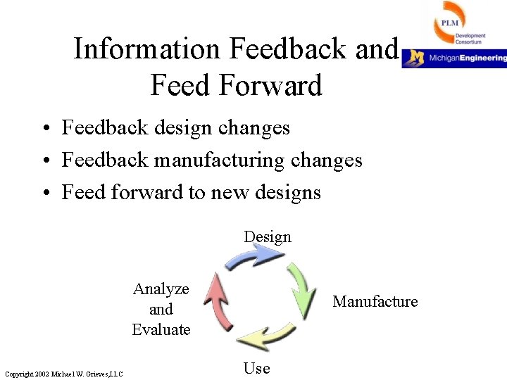 Information Feedback and Feed Forward • Feedback design changes • Feedback manufacturing changes •