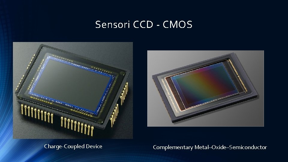 Sensori CCD - CMOS Charge-Coupled Device Complementary Metal–Oxide–Semiconductor 
