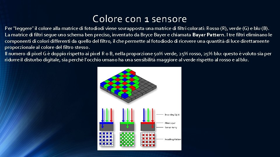 Colore con 1 sensore Per “leggere” il colore alla matrice di fotodiodi viene sovrapposta