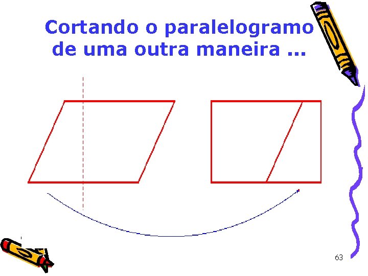 Cortando o paralelogramo de uma outra maneira. . . 63 Cortando o paralelogramo de uma outra maneira. . . 63