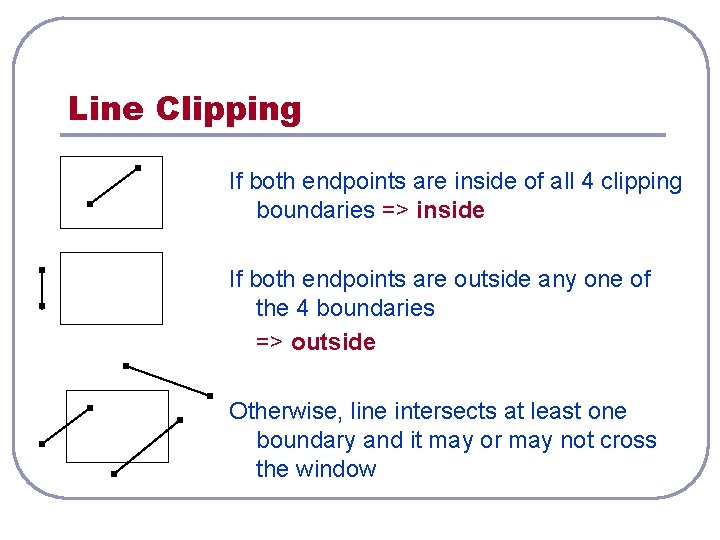 Line Clipping If both endpoints are inside of all 4 clipping boundaries => inside