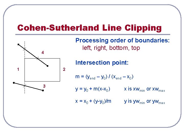 Cohen-Sutherland Line Clipping Processing order of boundaries: left, right, bottom, top 4 Intersection point: