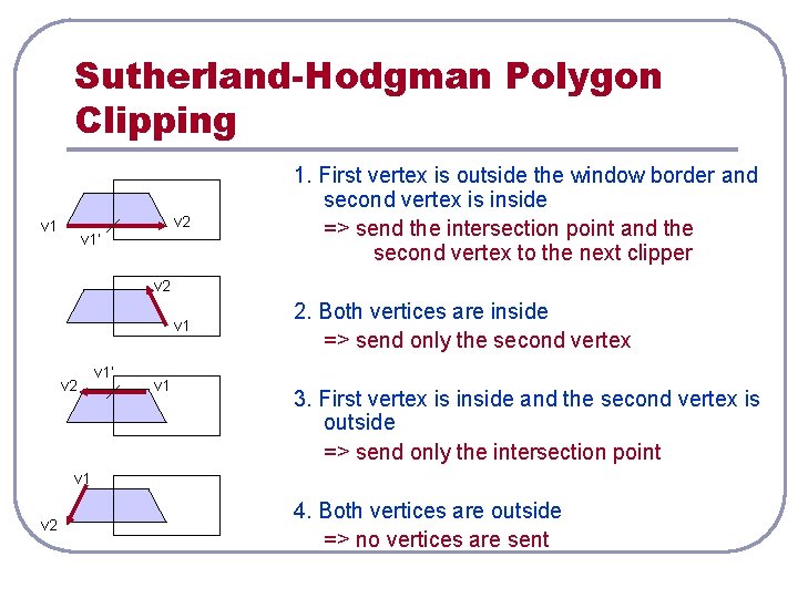 Sutherland-Hodgman Polygon Clipping v 2 v 1’ 1. First vertex is outside the window