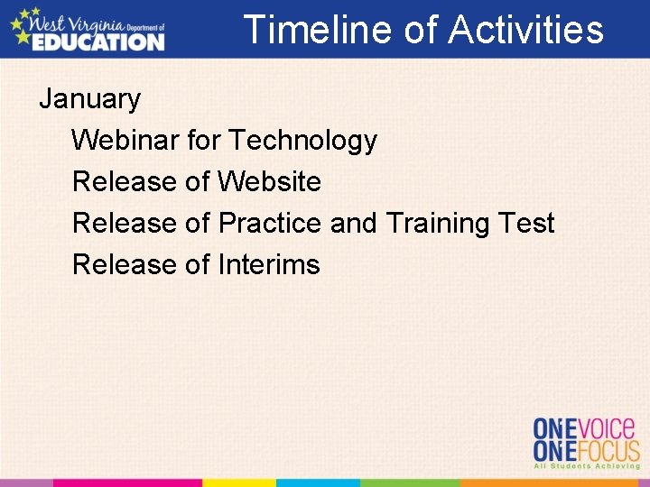 Timeline of Activities January Webinar for Technology Release of Website Release of Practice and