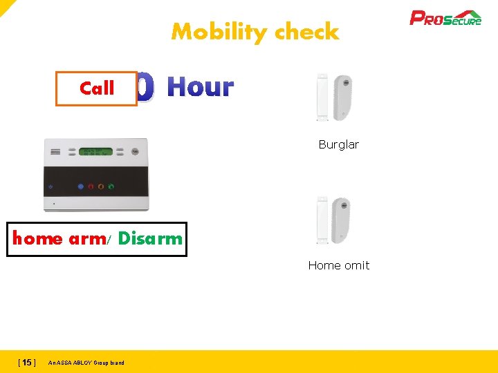 Mobility check 0 2 4 Call : 00 Hour 3 1 Burglar home arm/