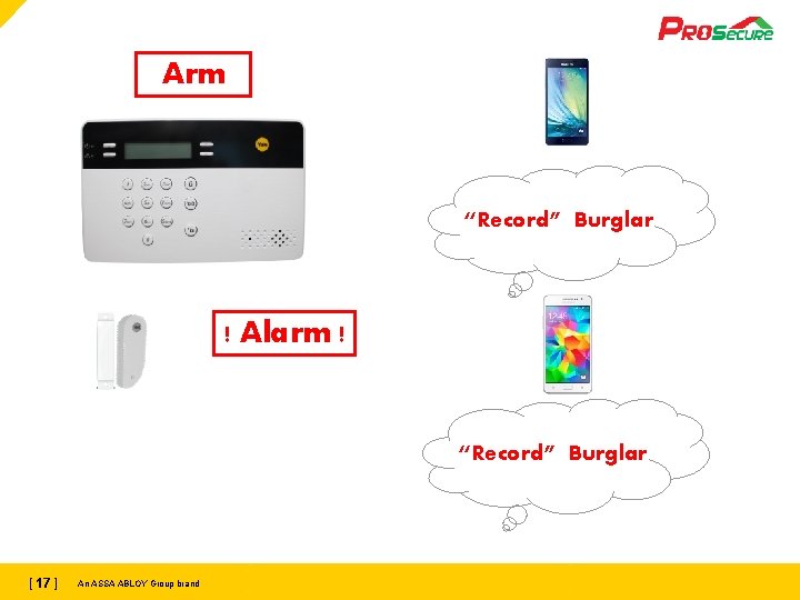 Arm “Record” Burglar ! Alarm ! “Record” Burglar [ [17 17] ] An ASSA