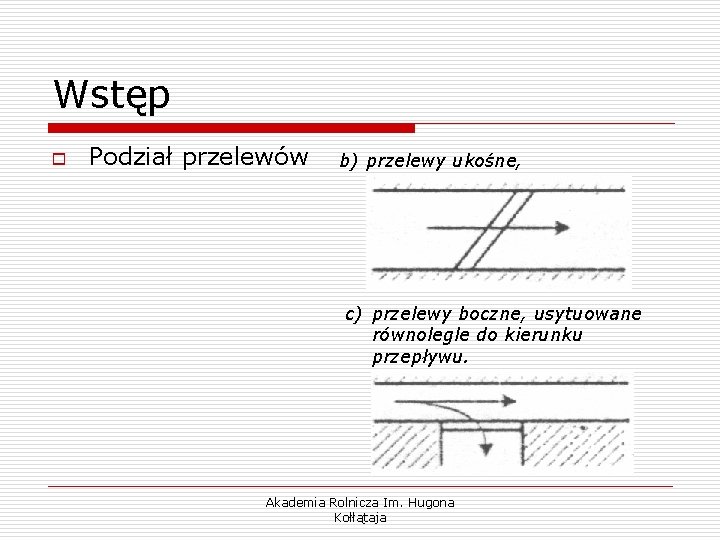 Wstęp o Podział przelewów b) przelewy ukośne, c) przelewy boczne, usytuowane równolegle do kierunku