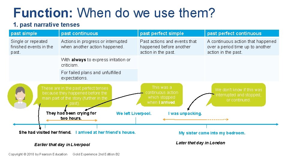 Function: When do we use them? 1. past narrative tenses past simple past continuous