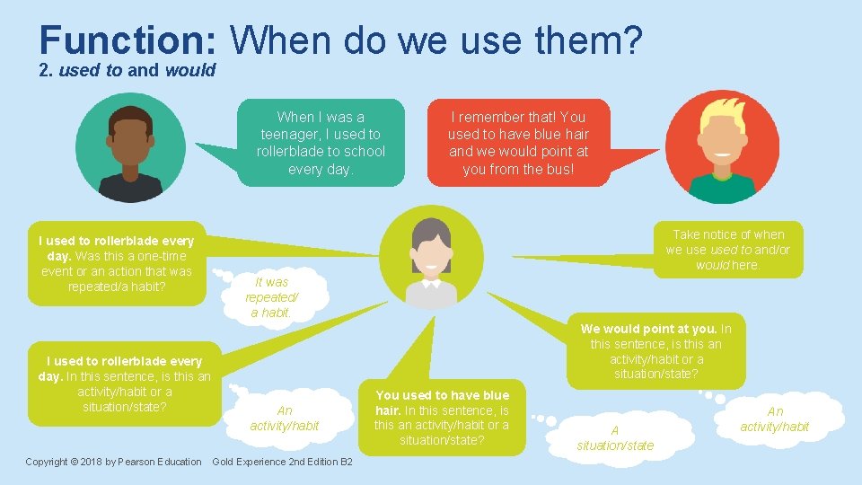 Function: When do we use them? 2. used to and would When I was