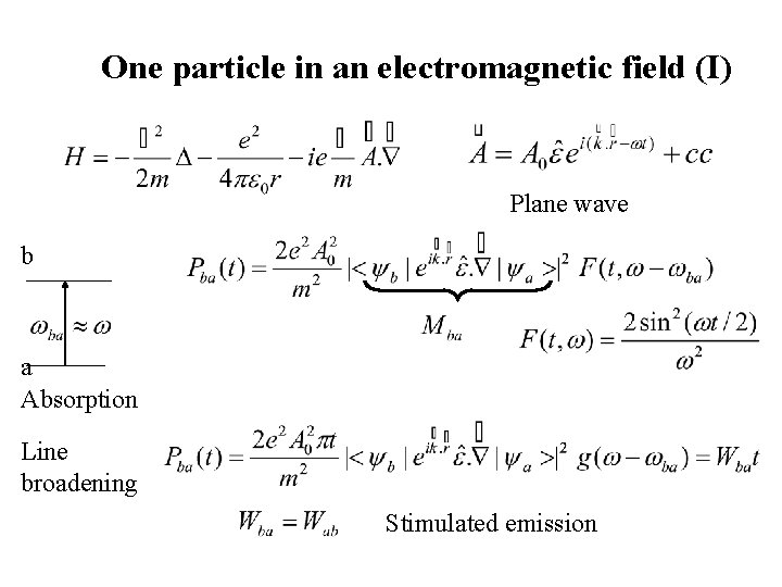 One particle in an electromagnetic field (I) Plane wave b a Absorption Line broadening