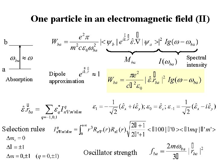 One particle in an electromagnetic field (II) b Spectral intensity a Absorption Dipole approximation