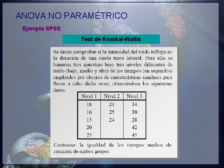 ANOVA NO PARAMÉTRICO Ejemplo SPSS Test de Kruskal-Wallis 