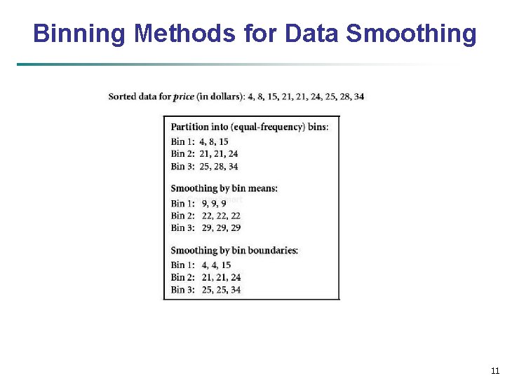 Binning Methods for Data Smoothing 11 