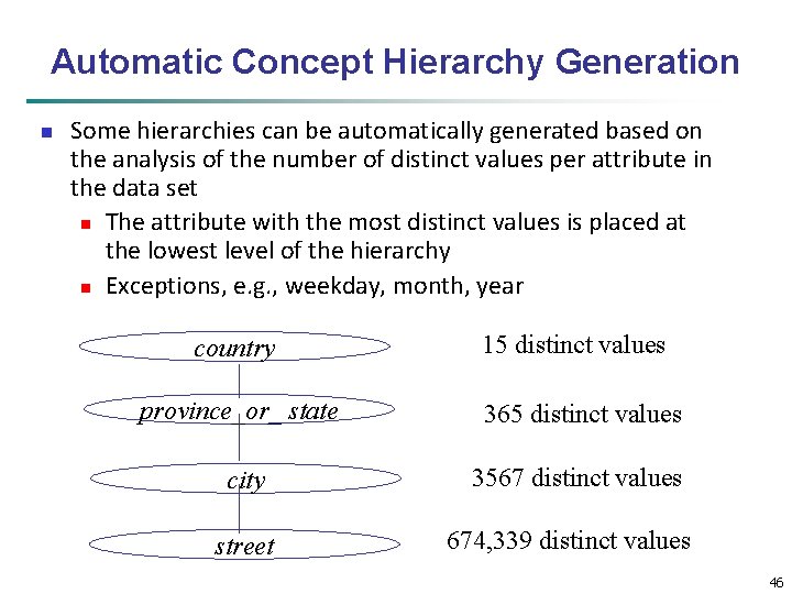 Automatic Concept Hierarchy Generation n Some hierarchies can be automatically generated based on the