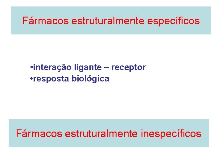 Fármacos estruturalmente específicos • interação ligante – receptor • resposta biológica Fármacos estruturalmente inespecíficos