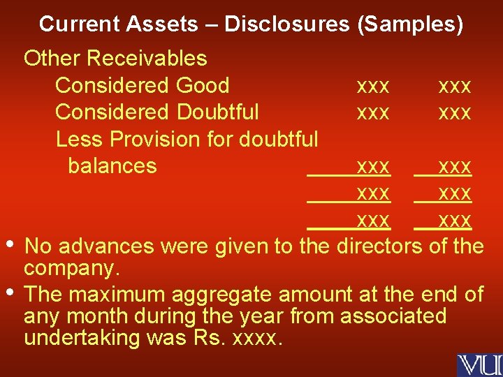 Current Assets – Disclosures (Samples) Other Receivables Considered Good Considered Doubtful Less Provision for