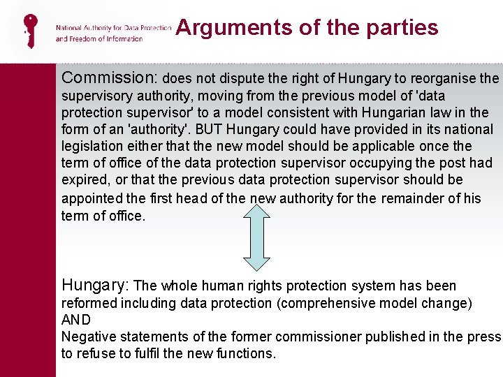 Arguments of the parties Commission: does not dispute the right of Hungary to reorganise