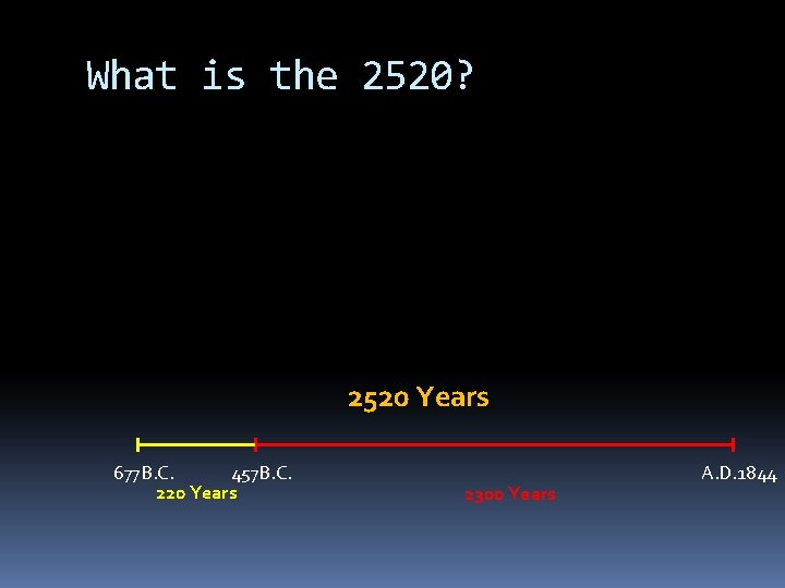 What is the 2520? 2520 Years 677 B. C. 457 B. C. 220 Years