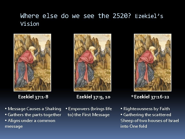 Where else do we see the 2520? Ezekiel’s Vision Ezekiel 37: 1 -8 Ezekiel