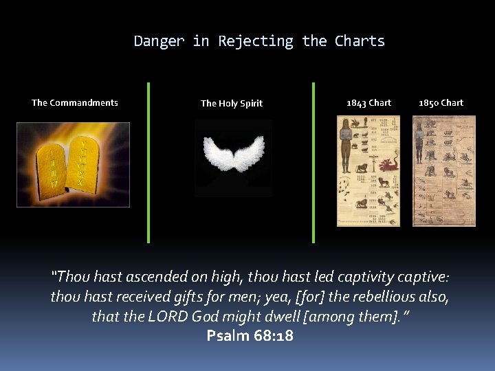 Danger in Rejecting the Charts The Commandments The Holy Spirit 1843 Chart 1850 Chart